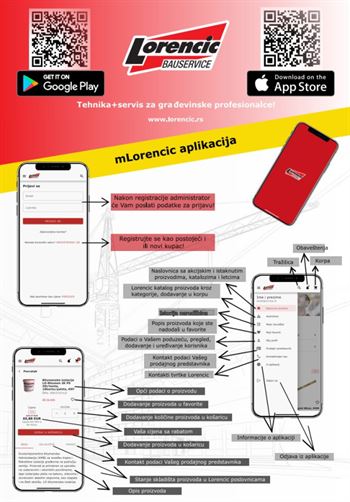 Mobilna aplikacija Lorencic RS